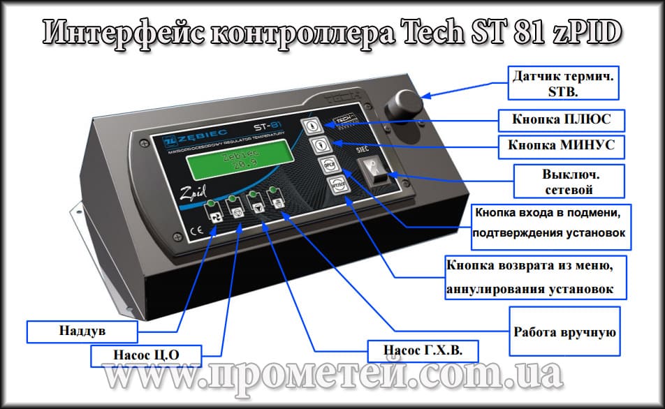 Інтерфейс контролера Tech ST 81 zPID Інтерфейс контролера Tech ST 81 zPID